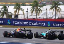 The mechanisms at play behind Mercedes’ difficult Bahrain GP weekend