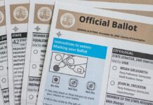 Ninth Circuit questions Trump DOJ’s emergency request to set aside 20,000 California mail ballots