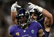 Polymarket promo code NYPMAX1: Deposit $10, get $25 for Titans vs. Ravens