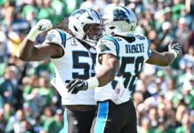 Novig promo code NYPOST: Deposit $10, get $50 in trade credits for Panthers vs. Packers on ‘TNF’