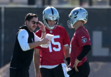 Kirk Cousins Gets Honest on Fernando Mendoza’s Bench Role Amid Raiders’ 3-0 Start