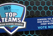 Who is lohud Top Team of the Week, presented by White Plains Hospital?
