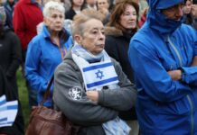 What’s behind Israel’s growing shift to the right?