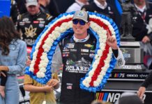 Kyle Busch Remembered: Rowdy’s wildest and most impressive Talladega moments