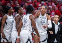 Sophie Cunningham implies A’ja Wilson gets preferential WNBA treatment after finger pointing incident: ‘Grow up’
