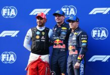 Starting grid for the 2026 F1 Bahrain Grand Prix in Malaysia