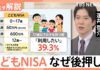 Child NISA to Begin in 2027 With Withdrawals Allowed From Age 12