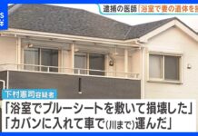 Doctor Admits Dismembering Wife’s Body in Bathroom