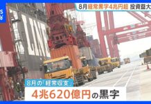 Japan’s August Current Account Surplus Exceeds 4 Trillion Yen, Up 12%