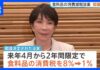 Japan Approves Bill to Cut Food Consumption Tax to 1%