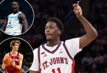 Breaking down St. John’s new-look squad as season gets underway