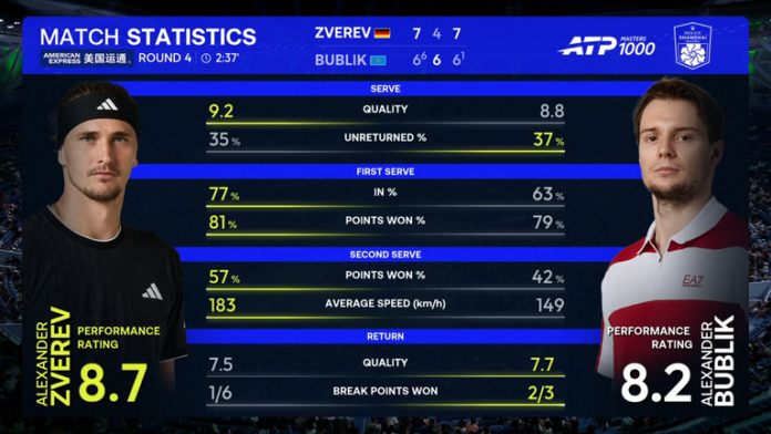 skysports-alexander-zverev_7375912.png